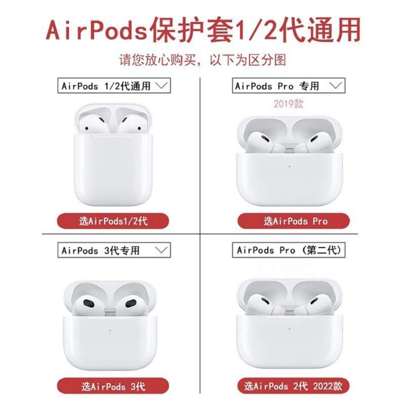 【廃盤】AirPodsケース サンセットビーチ・カメラケース AirPods